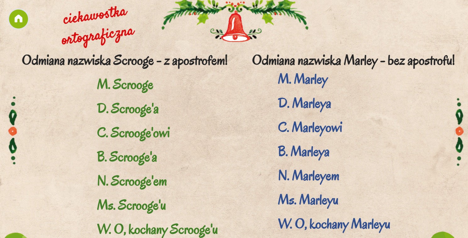 „Opowieść wigilijna” Charlesa Dickensa | Agnieszka Kochan