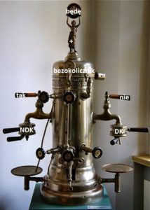 Czasowniki dokonane i niedokonane