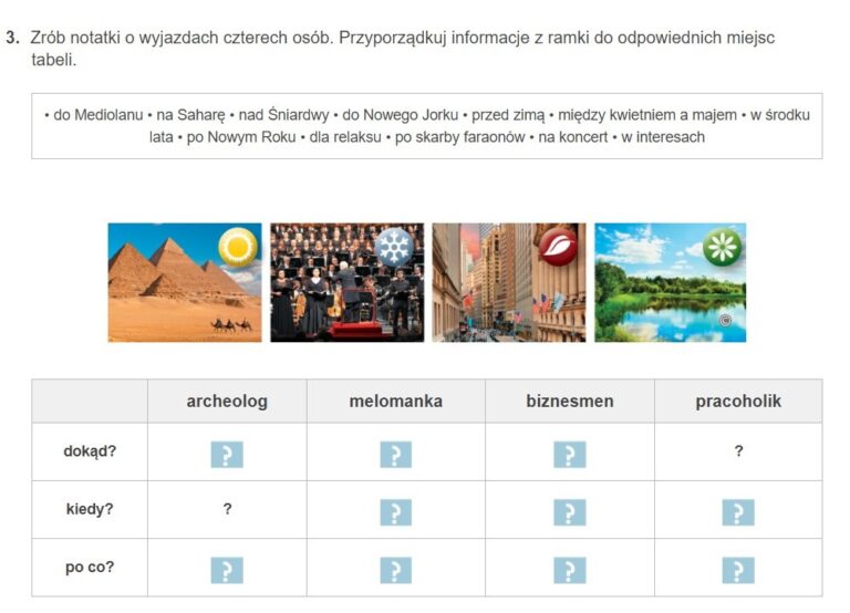 Kiedy przyniosę do domu swojego pierwszego Oscara, położę go na stole